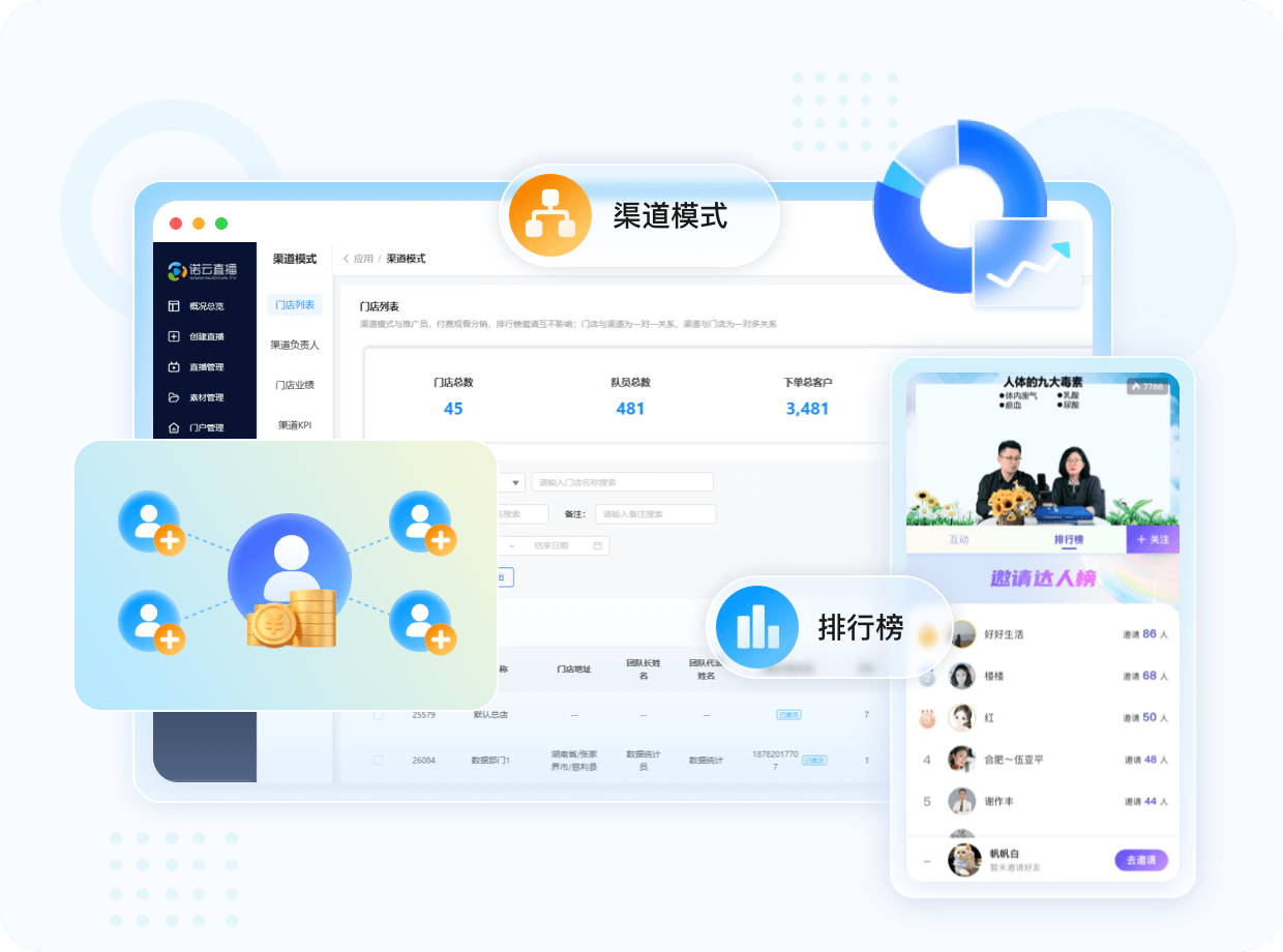 诺云,直播平台,私域直播