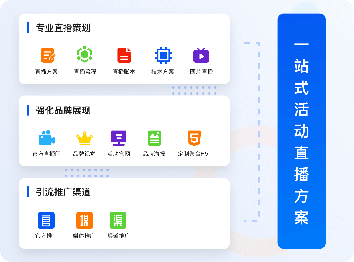 诺云,直播平台,私域直播